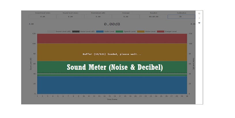 sound meter crx
